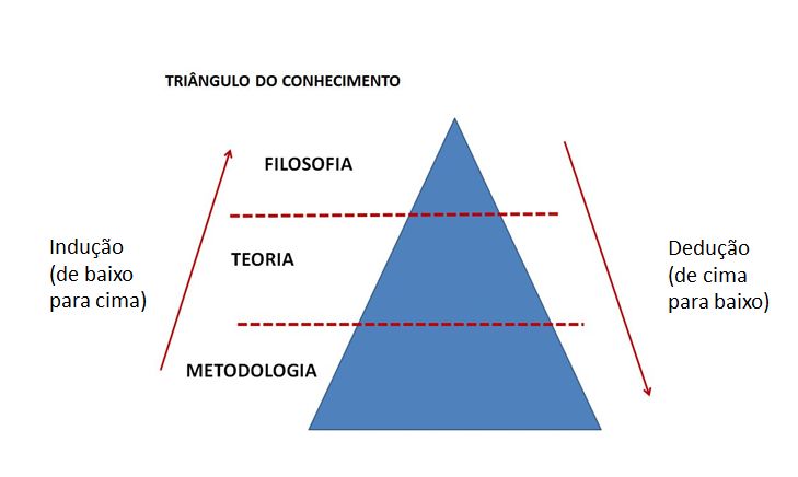 triangulo2a