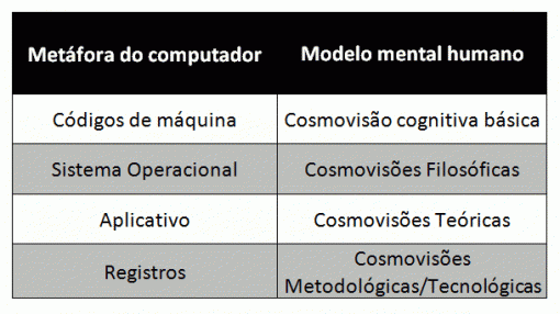 modelo_mental