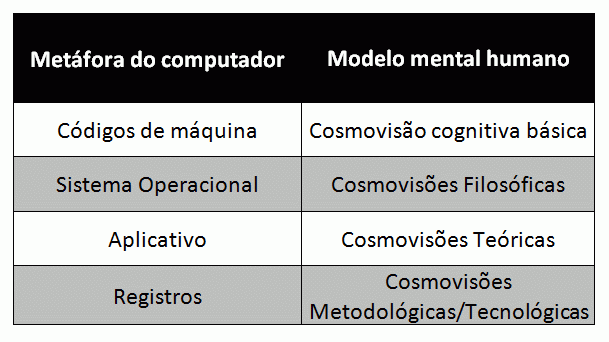 modelo_mental