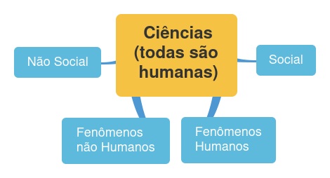 d - ciencia (1)