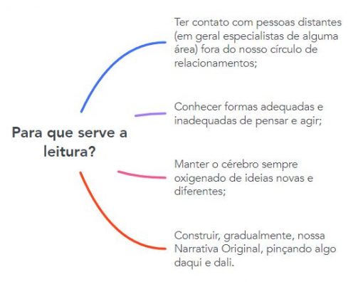 Conheça alguns sinais de que um narcisista está tentando te manipular –  Jornal do Estado do Rio