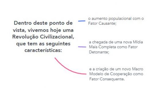 Metaverso vai permitir experimentação de novos modelos de organização  social, econômica e política', diz CEO do